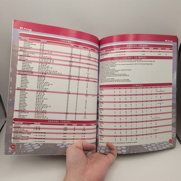 Prima Games Lot of 3 PS2 Guides Tekken 3 Kessen Maximo Ghosts of Glory - Picture 6 of 12